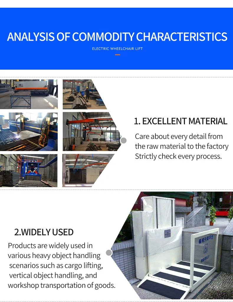 elevator for home elevator for home